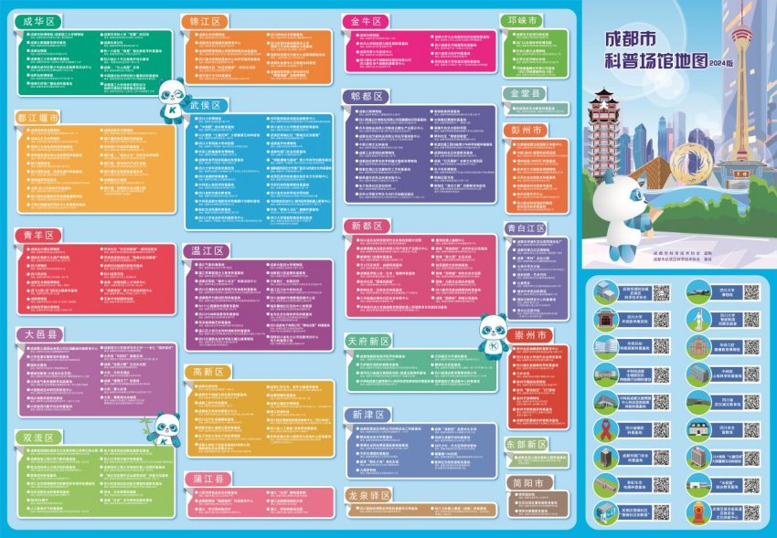“百馆”科普大地图。主办方供图