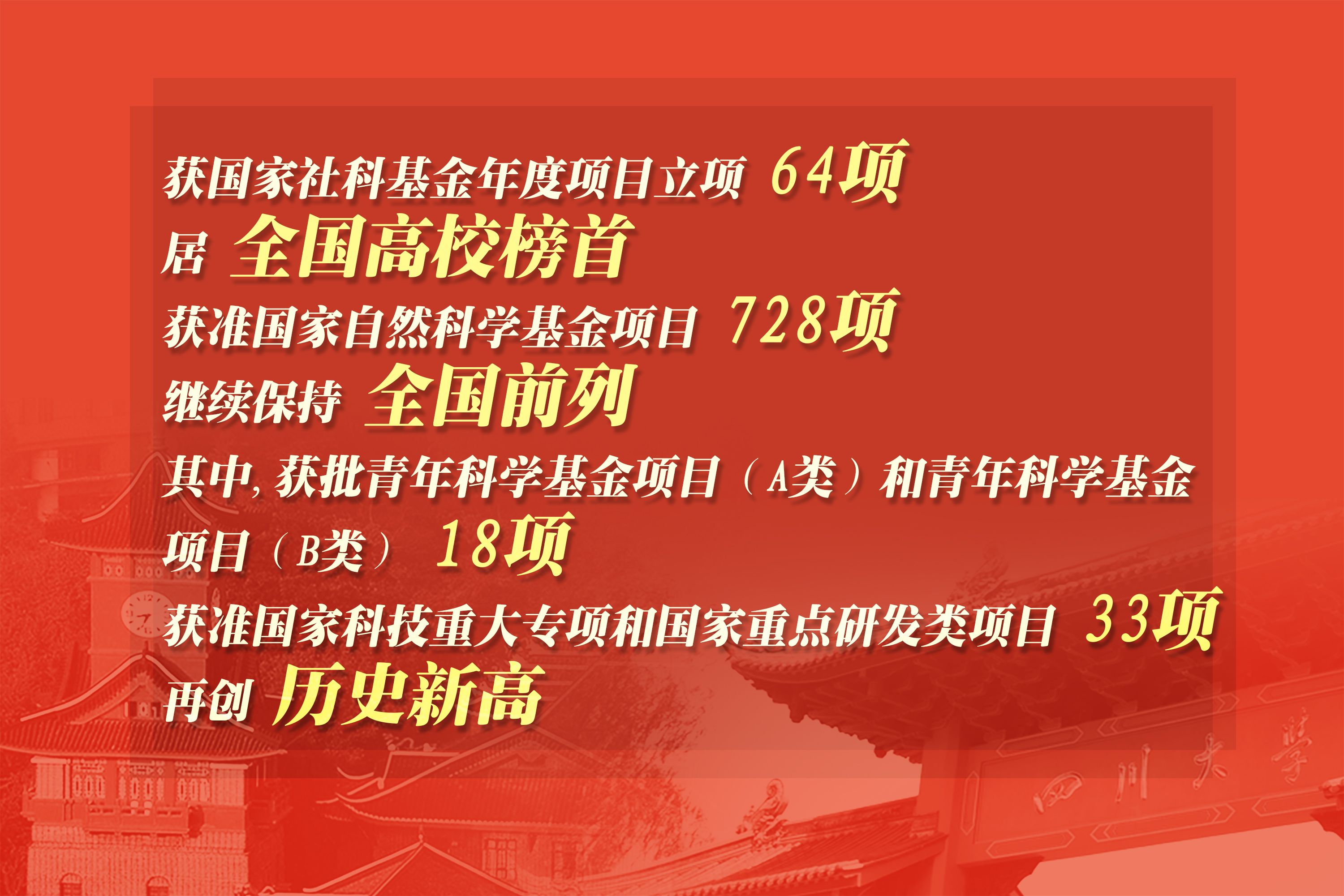 投一票
