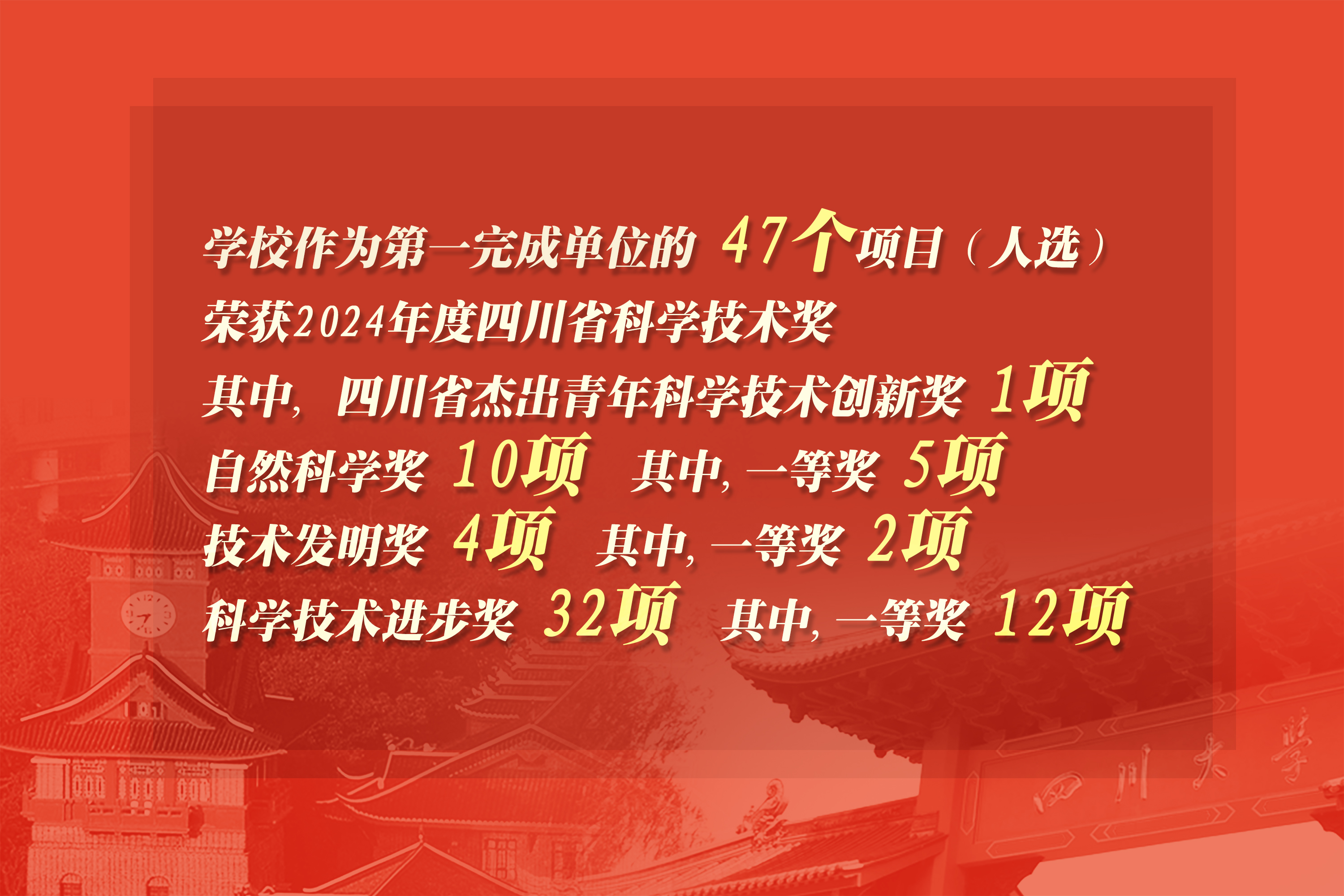 投一票
